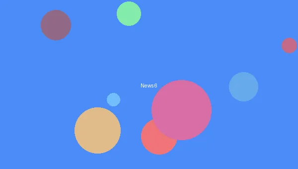 野花社区视频 日本 - 动画电影票房